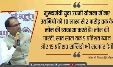 How would the Madhya Pradesh Mukhyamantri Yuva Udyami Yojana help prospective entrepreneurs?