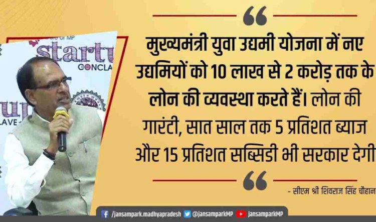 How would the Madhya Pradesh Mukhyamantri Yuva Udyami Yojana help prospective entrepreneurs?