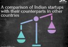 A comparison of Indian startups with their counterparts in other countries