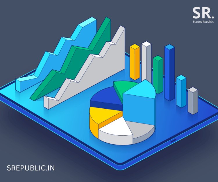 Best practices for tracking and analyzing Startup Metrics