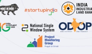 Empowering Entrepreneurs: Key Highlights from Budget 2024 for Startups