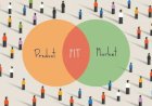Navigating the Path to Product-Market Fit: A Key to Startup Success