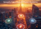 Nexora Cogniware: Simplifying Education and Public Systems Through Technology