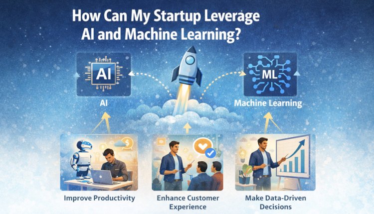How Can a Startup Leverage AI and Machine Learning?